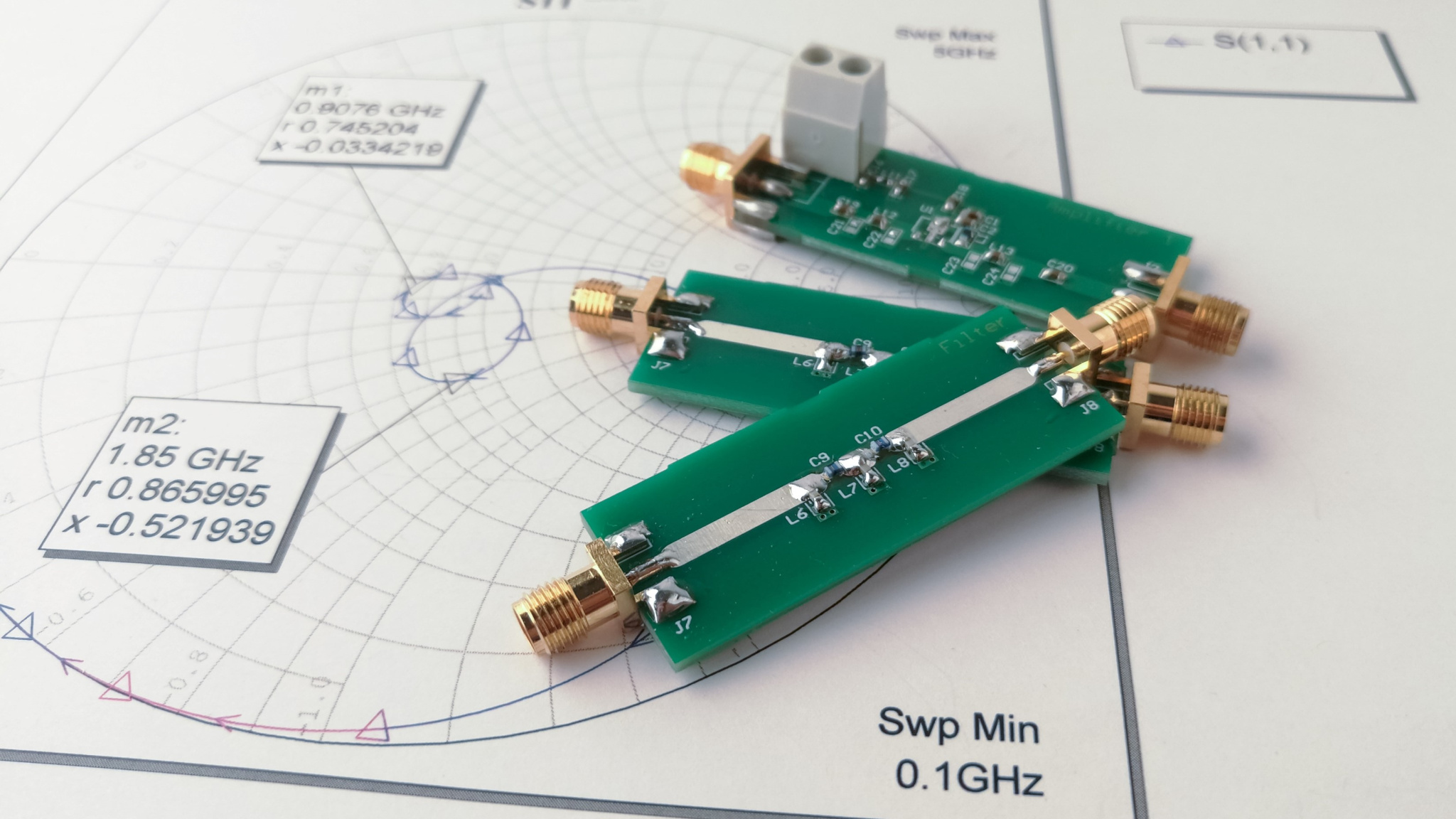FEDS: A Key Engine Driving RF Automation Development