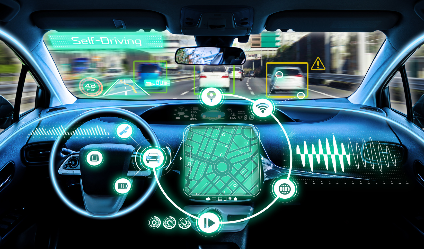 telematics